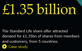 The Standard Life share offer attracted demand for �1.35 billion of shares from members and customers, from 5 countries